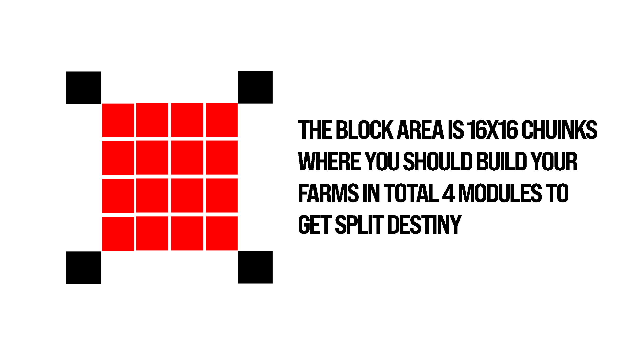 Bedrock split destiny mob spawning diagram